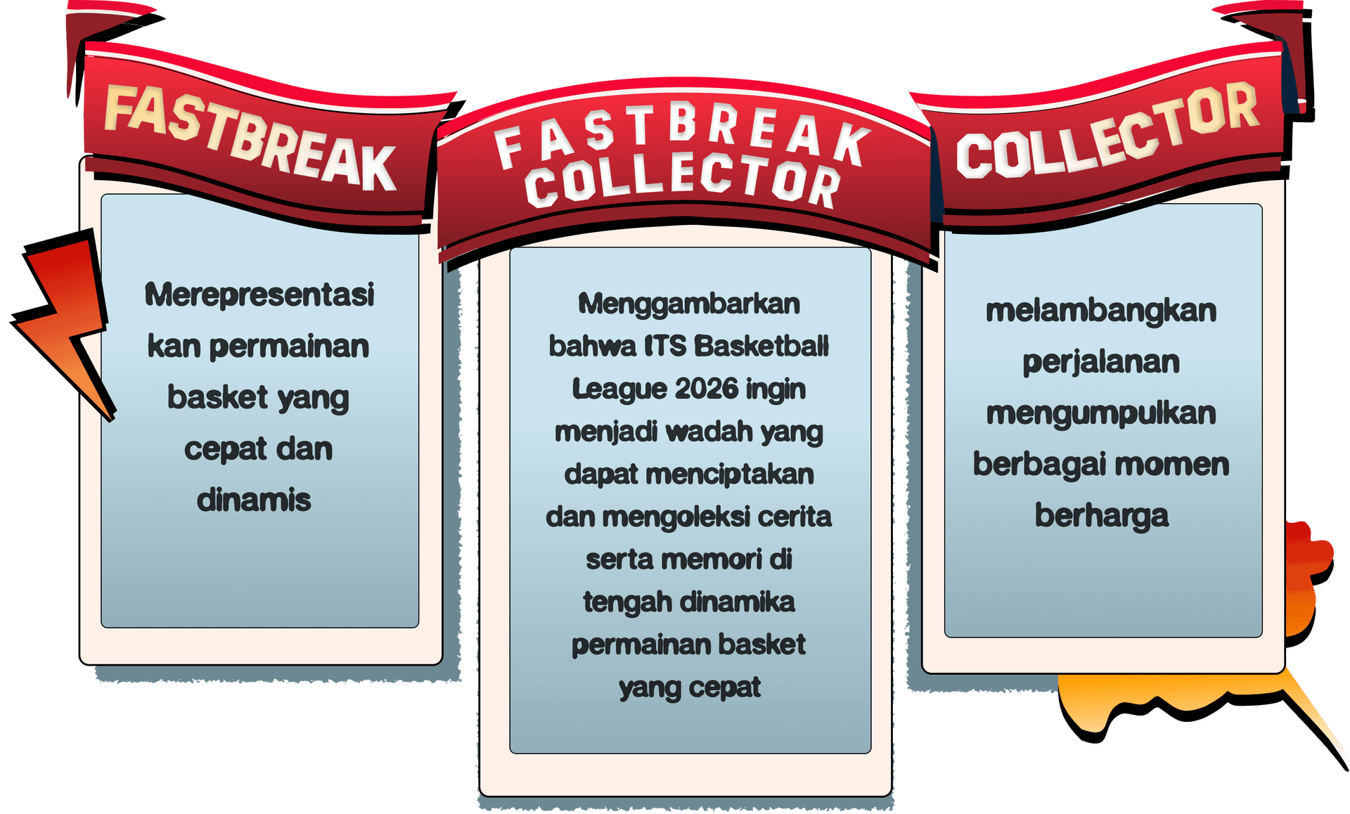 Theme Detail: Fastbreak, Fastbreak Collector, Collector